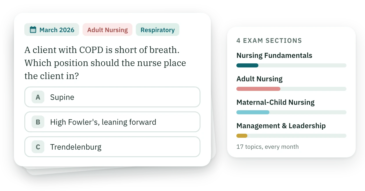 A question tagged March 2026, Adult Nursing, Respiratory, beside the four exam sections